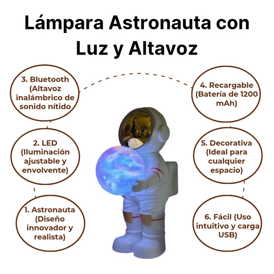 Lampara Y Parlante Astronauta Espacial LED